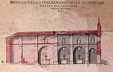 Teulada, Museo Tesori della Parrocchia Vergine del Carmine